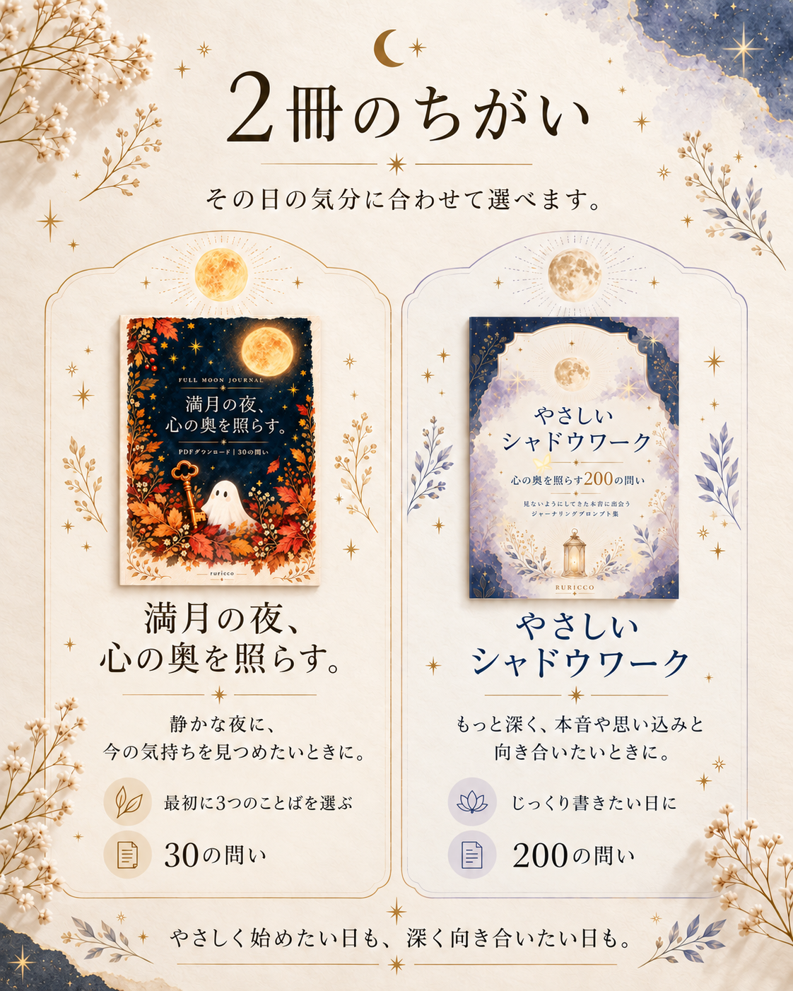 満月の夜に、心の奥を照らす2冊セット【PDF】