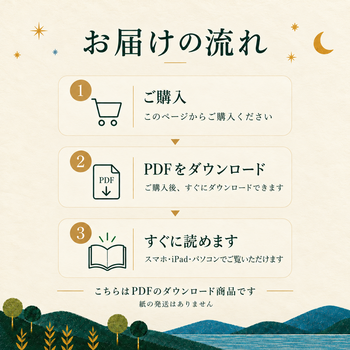 人といて、疲れた日に。｜こんな日の、30の問い。【PDF】